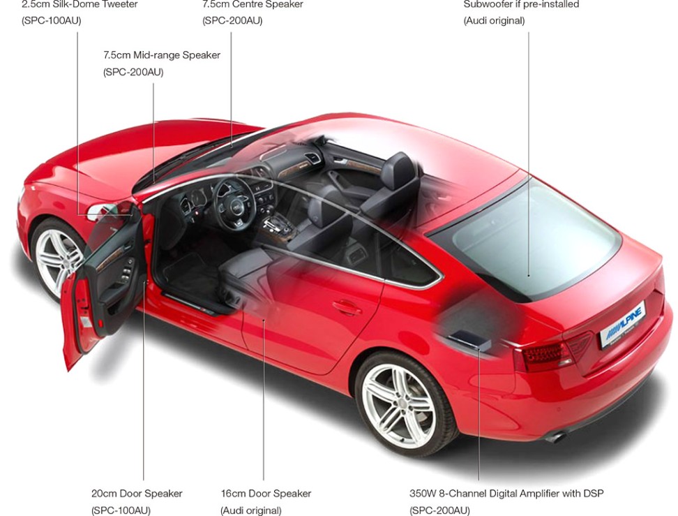 Audi Audio Upgrades  Pulse Car Audio